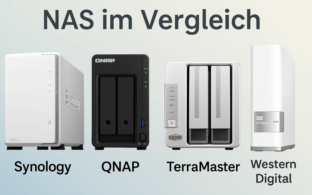 nas systeme